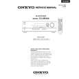 ONKYO TXSR302 Instrukcja Serwisowa