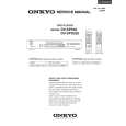 ONKYO DVSP502 Instrukcja Serwisowa
