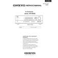 ONKYO HTR510 Instrukcja Serwisowa