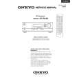 ONKYO HTR410 Instrukcja Serwisowa