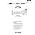 ONKYO HT-R667 Instrukcja Serwisowa