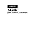 ONKYO TX-810 Instrukcja Obsługi