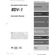 ONKYO RDV-1 Instrukcja Obsługi