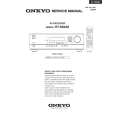 ONKYO HTR8230 Instrukcja Serwisowa