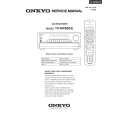 ONKYO TXNR900 Instrukcja Serwisowa