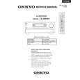 ONKYO TXNR901 Instrukcja Serwisowa